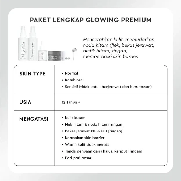 KYMM SKIN [5pcs + Free Pouch] Paket Glowing Premium [Face Wash 100ml, Face Mist 100ml, Bakuchiol Ser