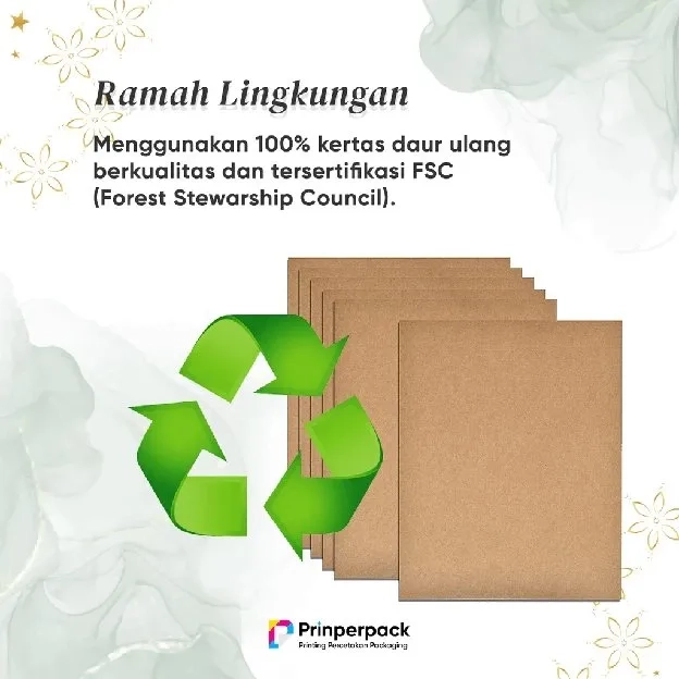 Gable Box Lebaran / Box Hampers Idul Fitri / Parcel Hari Raya