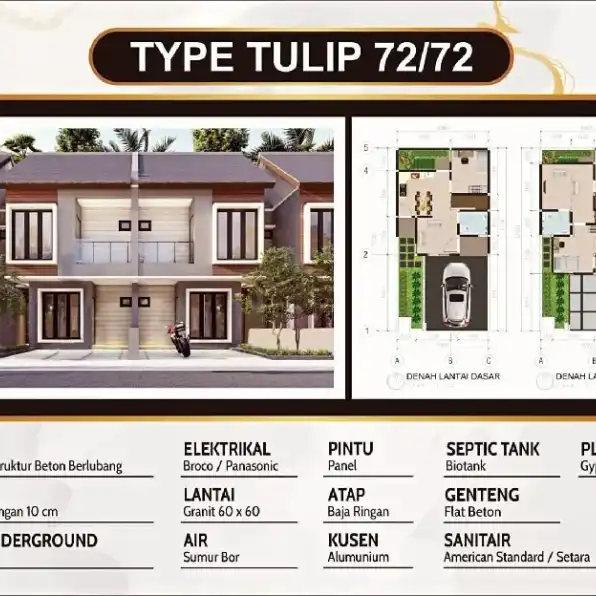 rumah baru disebrang taman tekno bsd dekat ke tol BSD dan stasiun serpong