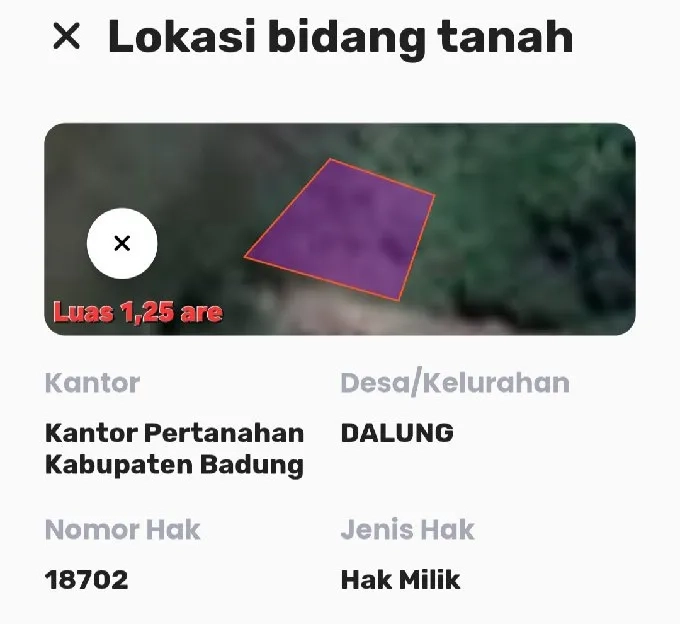 Dijual 1,25 are, Jl. Cempaka Dalung Kuta Utara