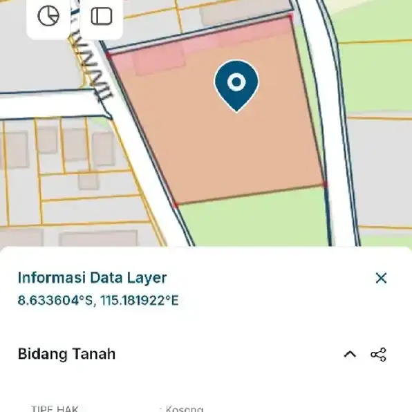 Dijual 23 38 are, Jl. Bajataki Padangsambian Kaja Gatsu Barat Denpasar