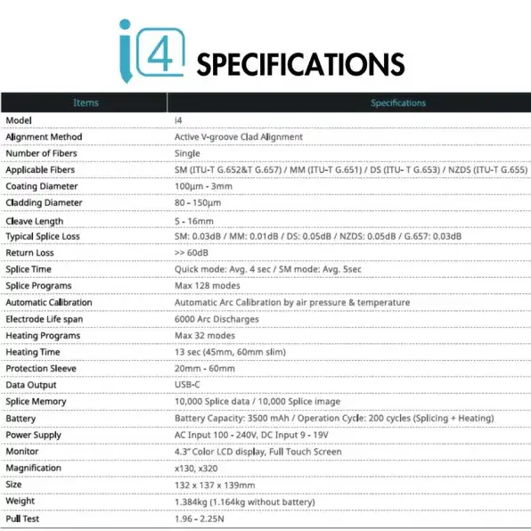 Terlaris Fusion Splicer INNO i4 # Murah