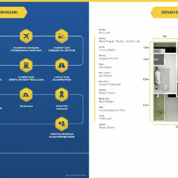 Jual Rumah murah kualitas ekslusif diTanjungsari sumedang 