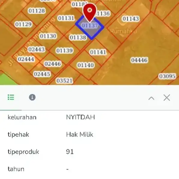 Dijual 1,5 are, Jl. Raya Mengening Dedela Nata Pamtai Kedungu Nyitdah Kediri Tabanan