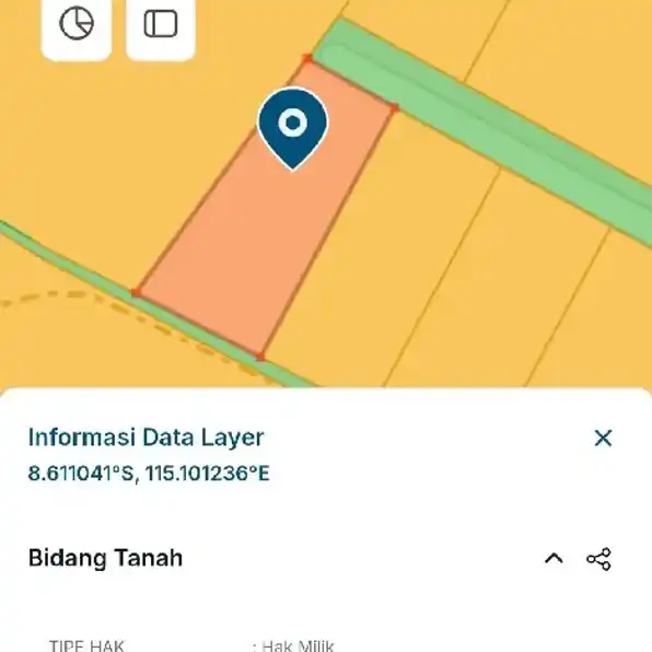 Dijual 3 are, Jl. Tanah Lot Gg. Merpati Beraban Kediri Tabanan