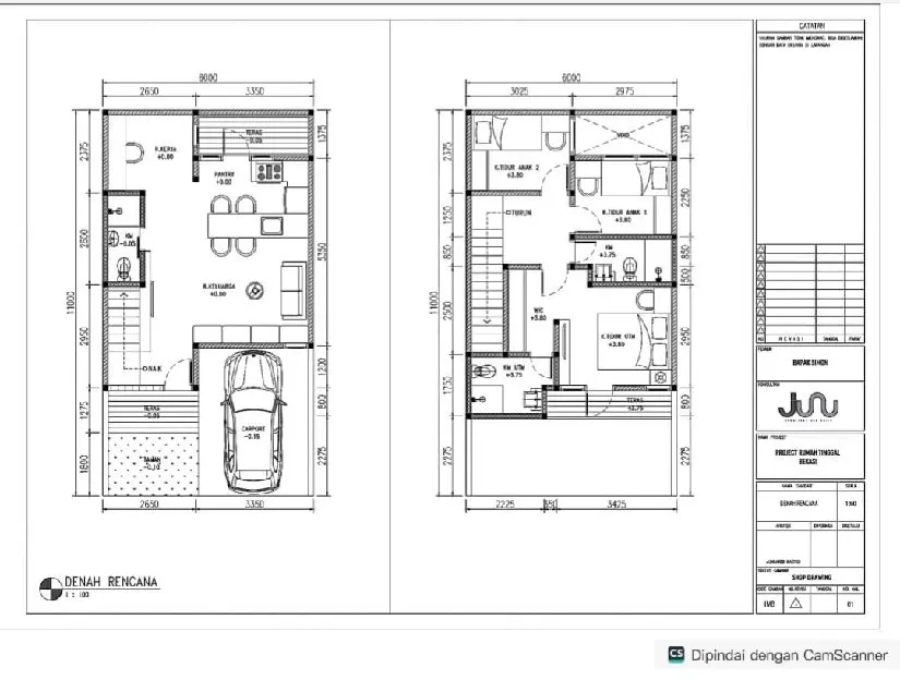 Cluster Kapten Residence 2 Siap di Bangun, lokasi Perwirasari, Perwira, Kota Bekasi Utara.