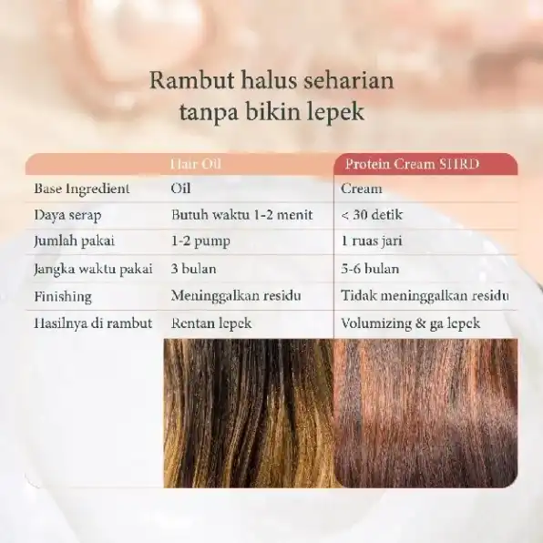 SHRD Protein Cream | Moisturizer & Vitamin Rambut | Hair Care Rambut Ngembang, Kering & Kusut, Color