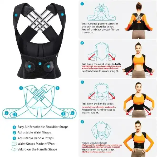 Posture Corrector Belt / Penyangga Punggung