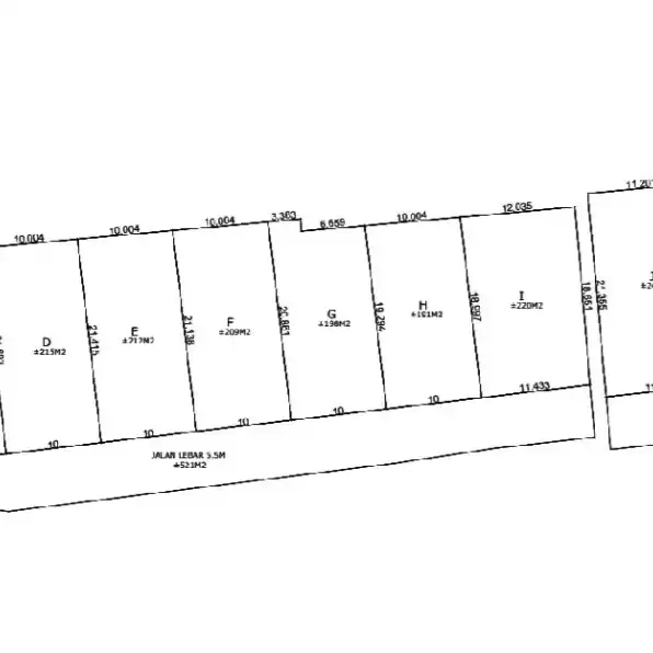 Dijual 33,7 are, Jl. Tukad Badung Sidakarya Renon Denpasar