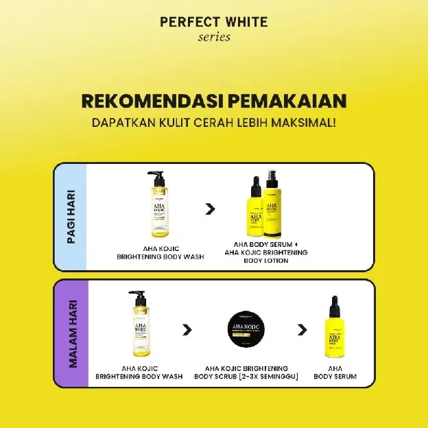 PERFECT WHITE AHA Body Serum 50ML + AHA Kojic Brightening Body Lotion EC