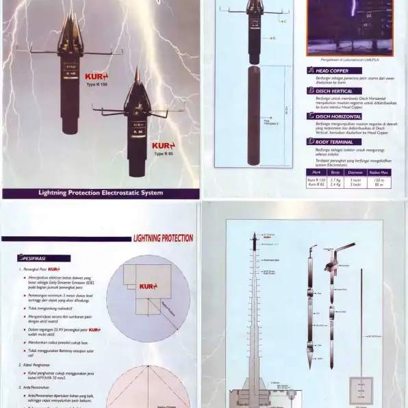 Toko Jasa Pasang Penangkal Petir Aea Tegal Buleud [] Teknisi Ahli Penangkal Petir Untuk Pabrik Di Sukabumi