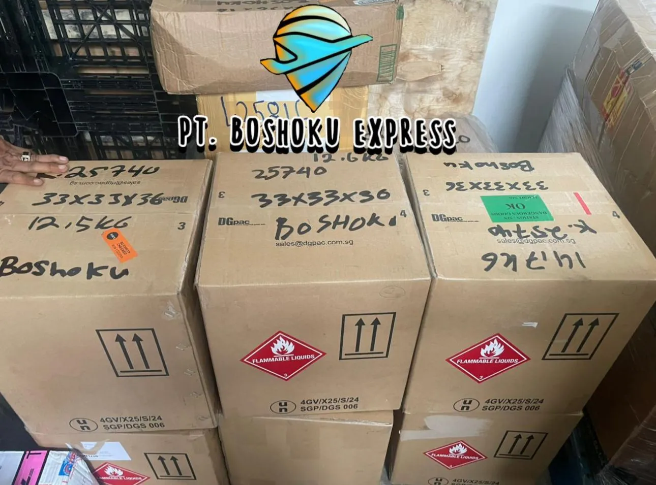 Jasa Import Borongan Barang Parfume Ke Indonesia