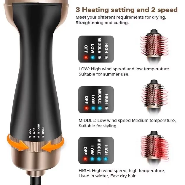 Ubeator Hot Air Brush Sisir Pengering Rambut Penjepit Rambut Panas Dingin Air Curling Iron 2 In 1 Pe