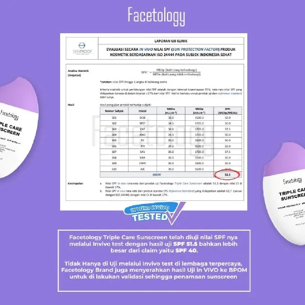 Facetology [NON COMEDOGENIC SUNSCREEN TESTED] Triple Care Sunscreen SPF 40 PA+++ 40ML