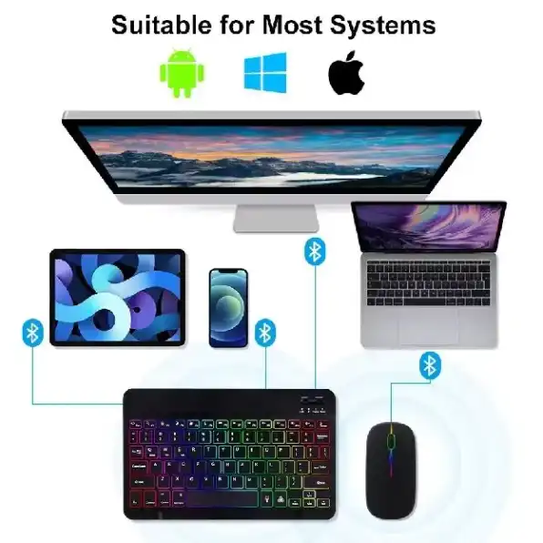 Backlit Backlight Wireless Keyboard And Mouse LED Colorful Bluetooth Keyboard For iPad Laptop Androi