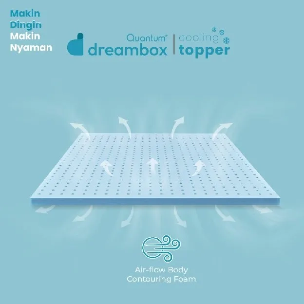 Quantum Dreambox Cooling Topper AirCool / Topper Kasur Dingin / Cool-to-Touch