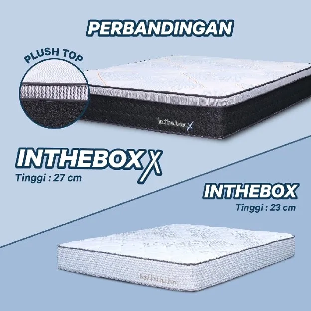 Kasur INTHEBOX - FREE Bantal