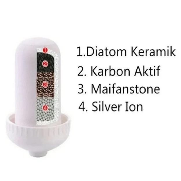 Water Purifier Single / Double / Refill Filter Air Kran SWS Keramik Cartridge Ceramic Saringan Air P