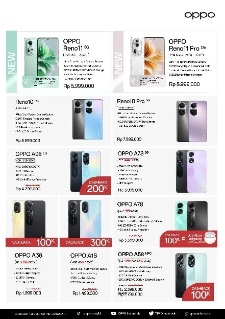 OPPO SERIES 