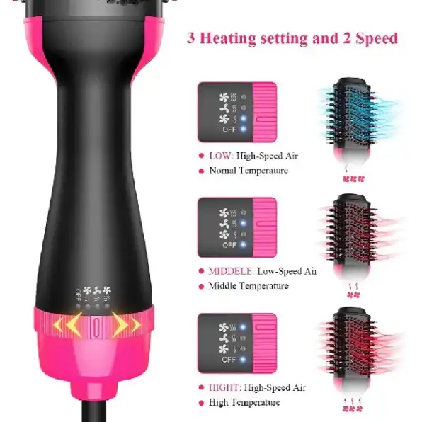 hairdryer and styler one step brush (sisir pengering, pelurus & curly rambut elektrik 4in1)