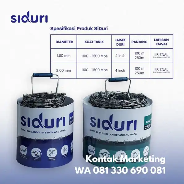 Siduri Cara Pasang Kawat Duri Silet Asem Rowo Surabaya Segera telpon 081-330-690-081 Harga Paling Murah! #28