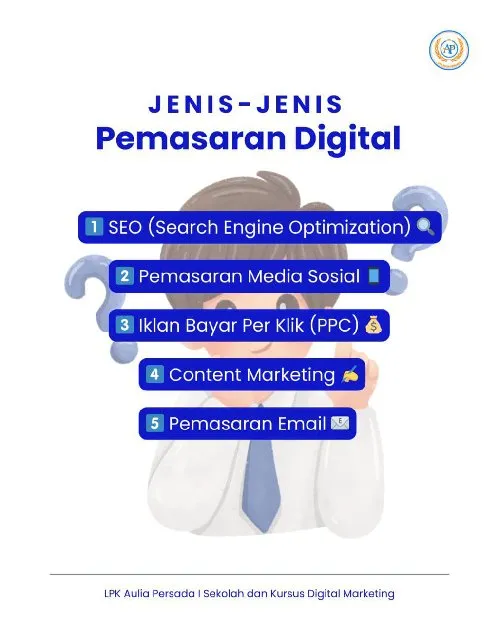 Aulia Persada, 0895-3257-10836, Tempat Workshop Digital Marketing Semarang