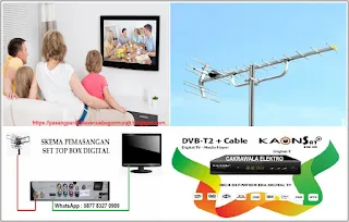 Harga Paket Antena TV HDU25 Terbaik For LCD/LED Di Sukaraja ~ Bogor [] Toko - Ahli Service Antena TV Terdekat