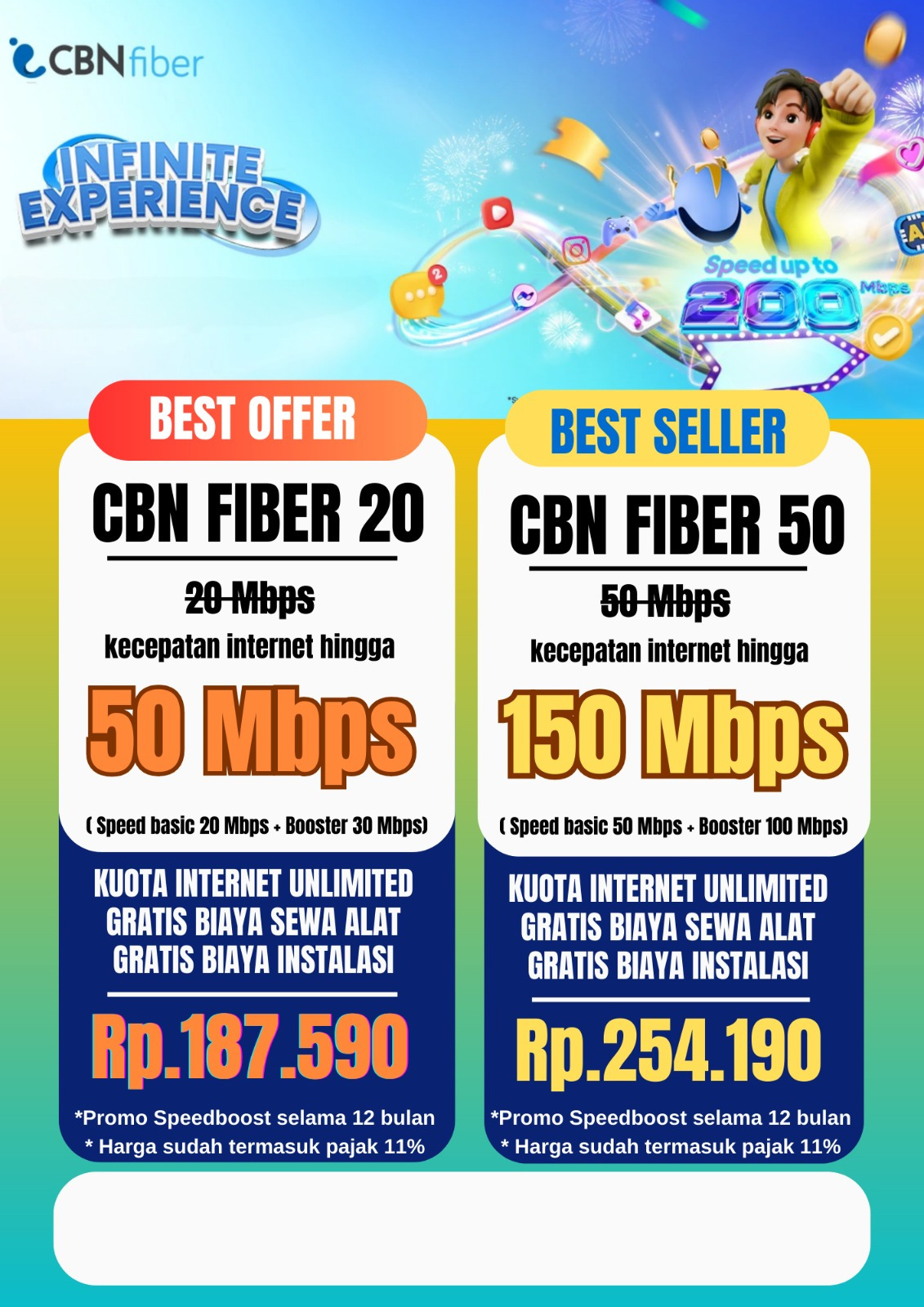 CBN Fiber Jogja WiFi Cepat, WA 085179755925