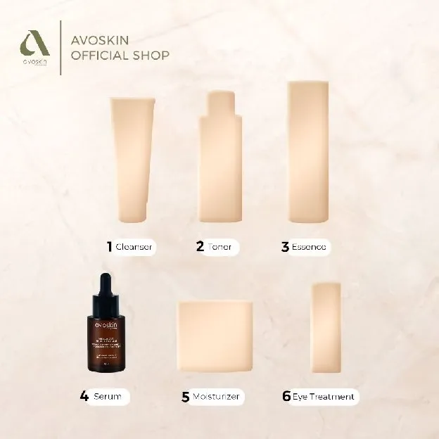 Ampoule Avoskin Miraculous Retinol 30ml-Anti Aging & Samarkan Kerutan