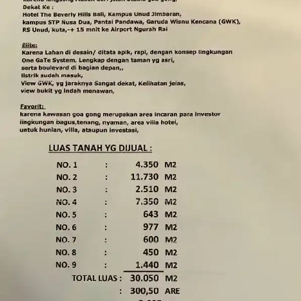 Dijual 3,05 Ha. Jl. Binginsari Timur Patung GWK Goa Gong Ungasan Kuta Selatan