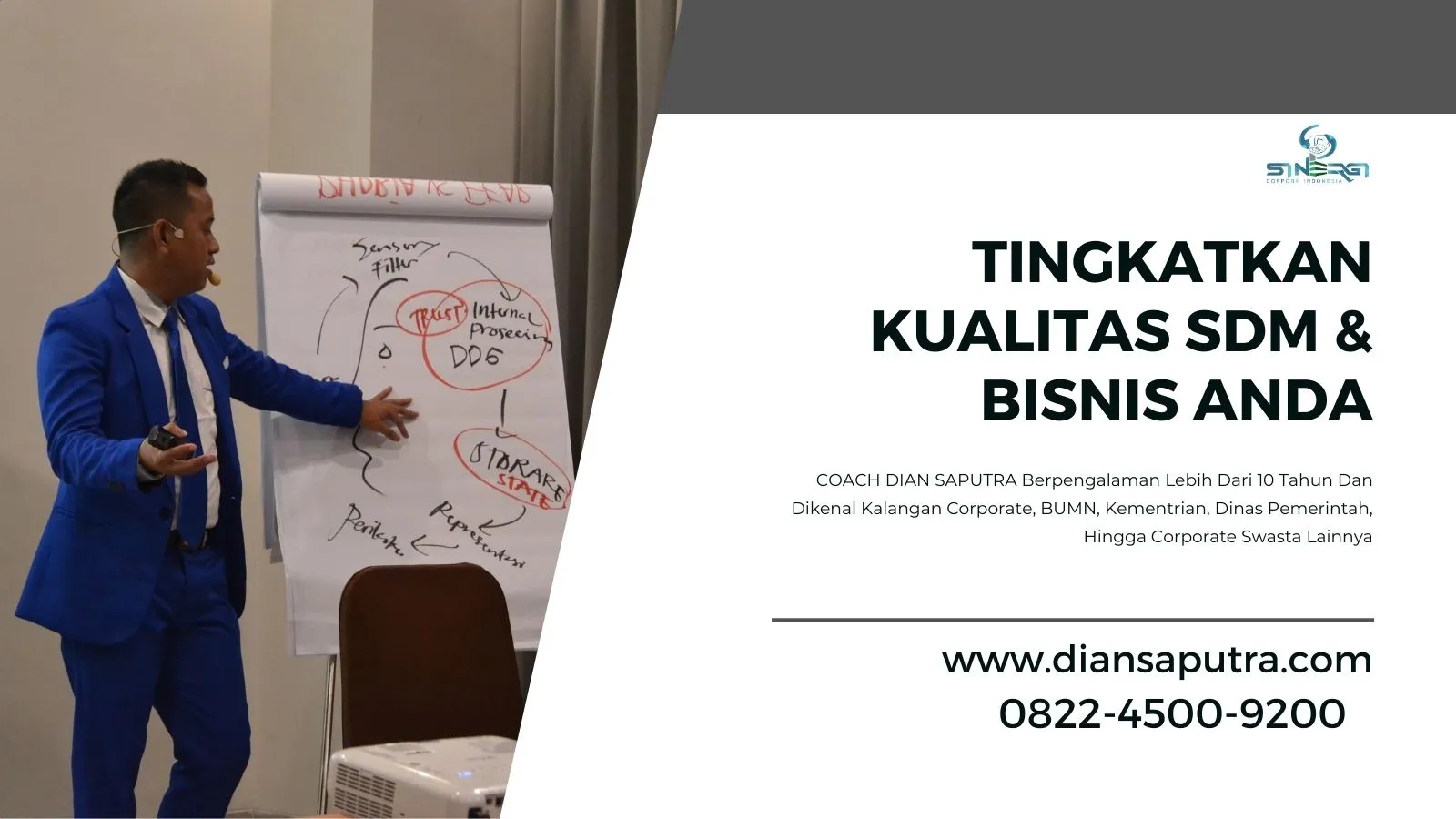 Trainer Dari Kudus, Terpercaya & Solutif, Dian Saputra