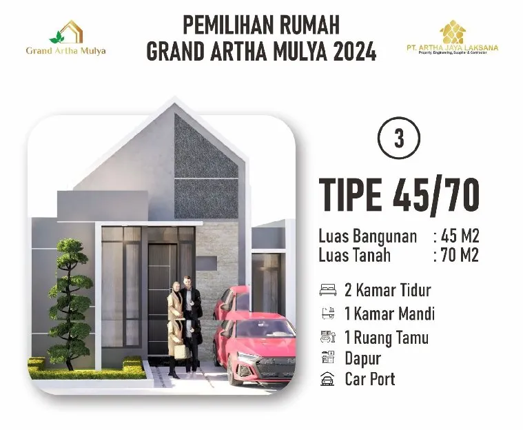 Grand Artha Mulya Kab.Bogor