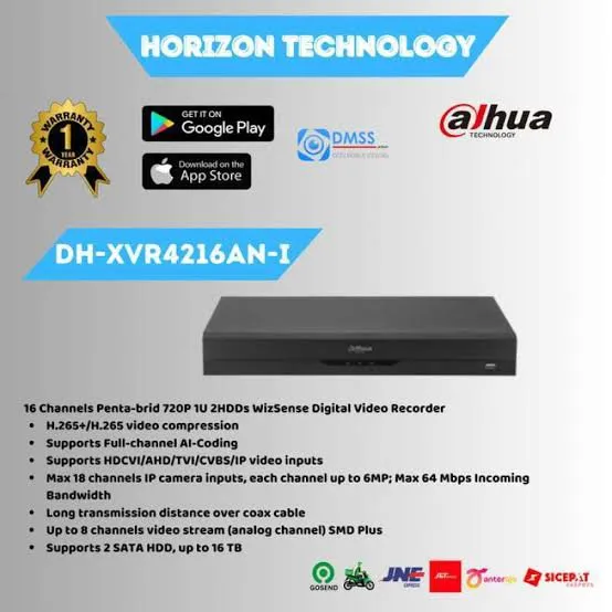 Cek Service CCTV Mati dan DVR untuk Toko Di Batu Ampar Jakarta Timur