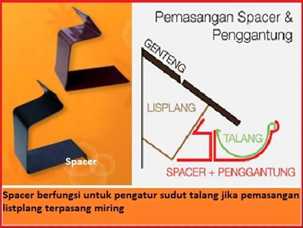 TALANG AIR GALVANIS METAL Jakarta Utara.