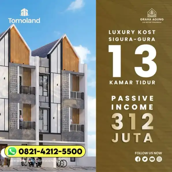 HARGA TERBARU 2025 0821-4212-5500 Jual Rumah Kota Malang