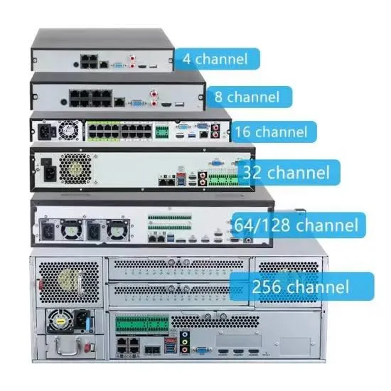 Garansi Pengecekan Servis CCTV dan DVR  Di Matraman Jakarta Timur