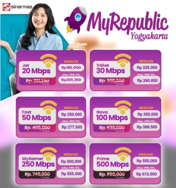 Promo WiFi My Republic Unlimited Jogja, WA 085179755925