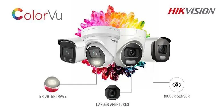 Spesialis Ahli CCTV DVR Toko di Bali Mester Jakarta Timur