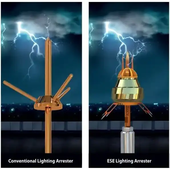 Toko Agen Jasa Pemasangan Penangkal Petir Terbaik Di Pakalipan Kota Cirebon [] Ahli Pengeboran Grounding Anti Petir Cirebon