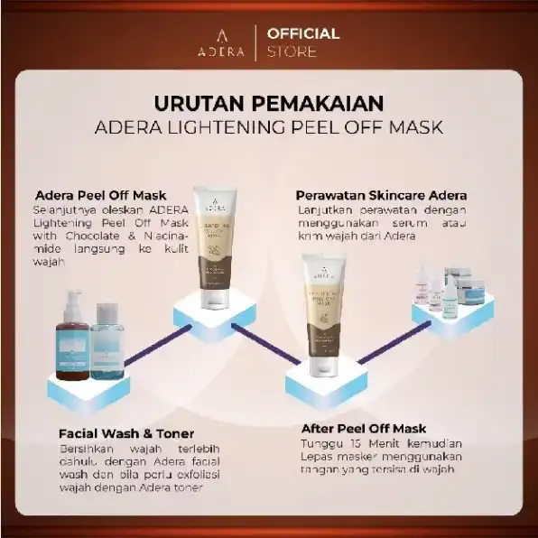 Adera Lightening Peel Of Mask With Chocolate & Niacinamide Mencerahkan Dan Mengangkat Sel Kulit Mati