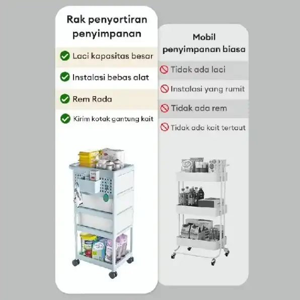 [Bahan food grade] Rak Penyimpanan bayi 2/3/4 Tingkat Kotak Penyimpanan Botol Susu Bayi Rak Serbagun