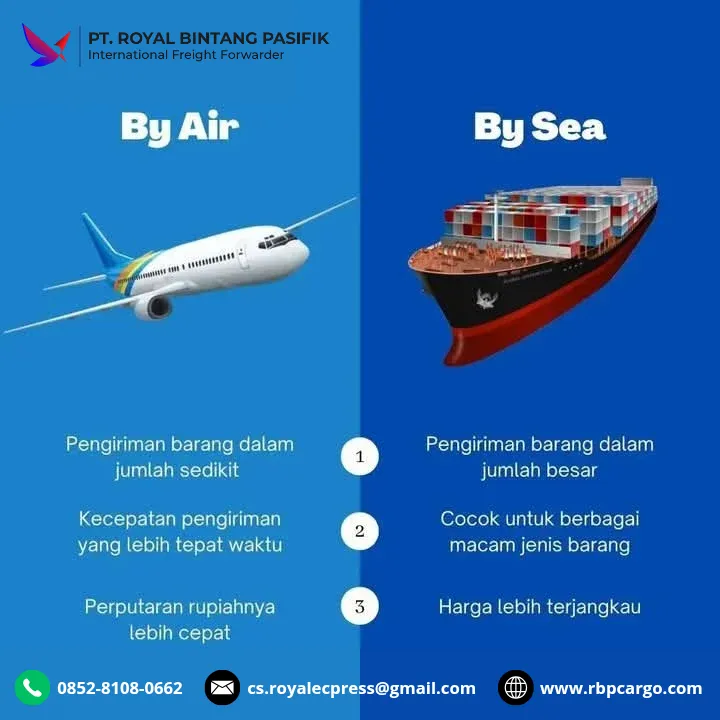 Jasa import murah China to Indonesia