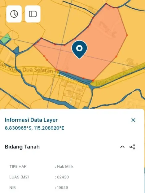 Dikontrakan 1 ~ 2 Ha. Jl. Raya Nusa Dua Selatan Sawangan Benoa Kuta Selatan