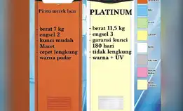 Pintu Kamar Mandi Merk Platinum Heavy Duty 