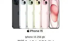 Kredit Iphone 15 256 Gb Murah Mudah Dan Cepat Dengan Kredivo