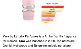 Parfume Yara, Yara Moi, Yara Tous , Asad Edp 100ml | Lattafa
