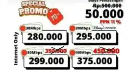 Pemasangan Internet Baru Indihome