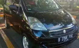 2008 Suzuki Karimun Estilo Vxi 4 Silinder Manual