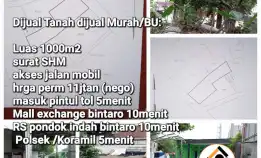 Dijual Lahan Tanah Bu