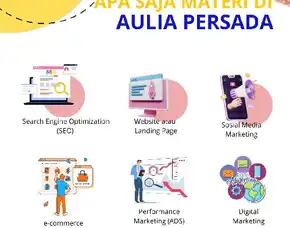 Aulia Persada, 0895-3257-10836, Workshop Copywriting Semarang